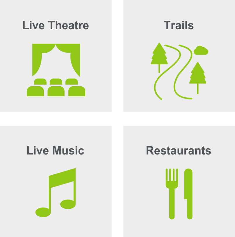 Graphic detailing common things to do in Alpharetta, GA.