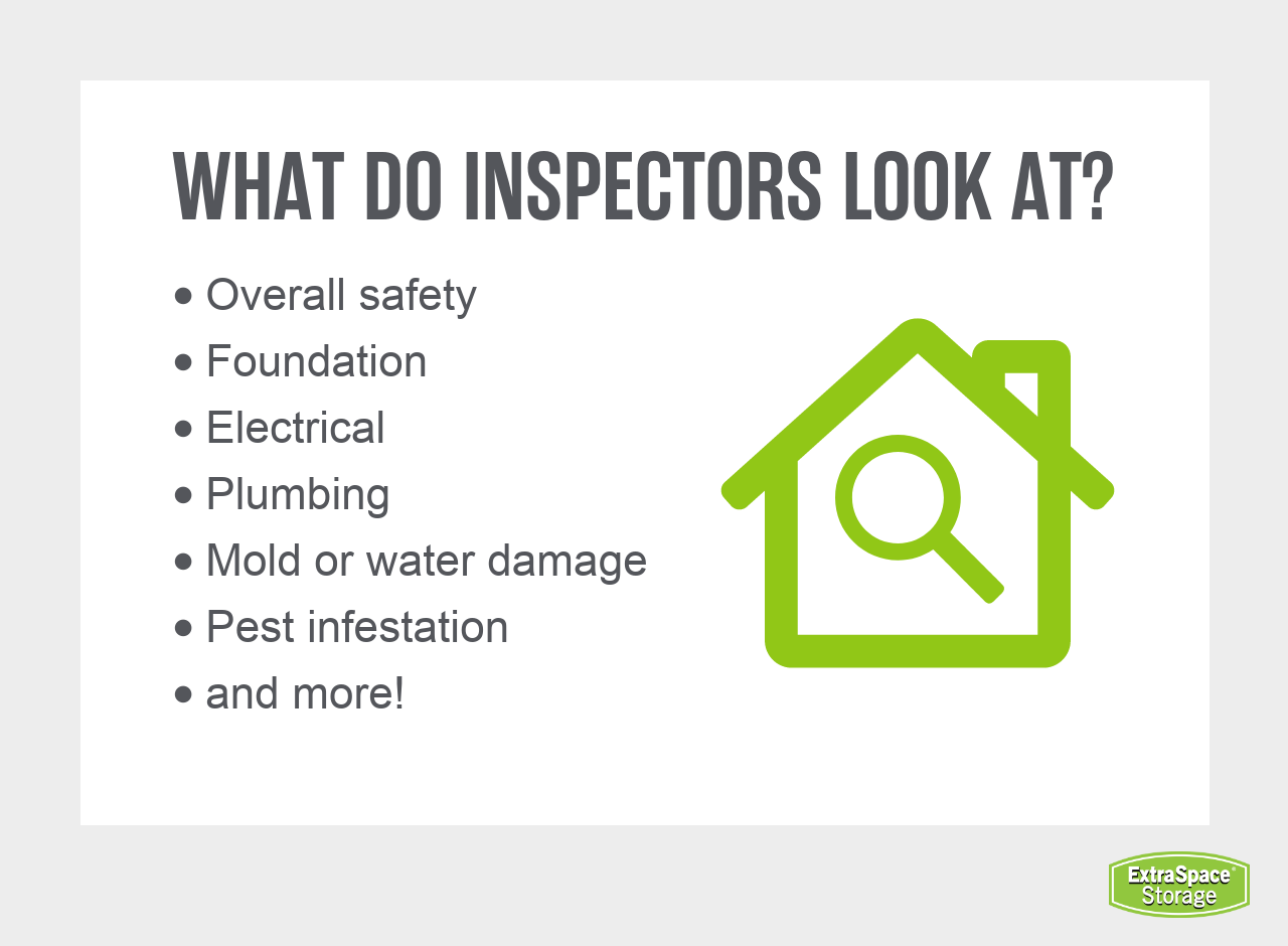 What You Need to Know About Buying Your First Home: Home Inspection Needs
