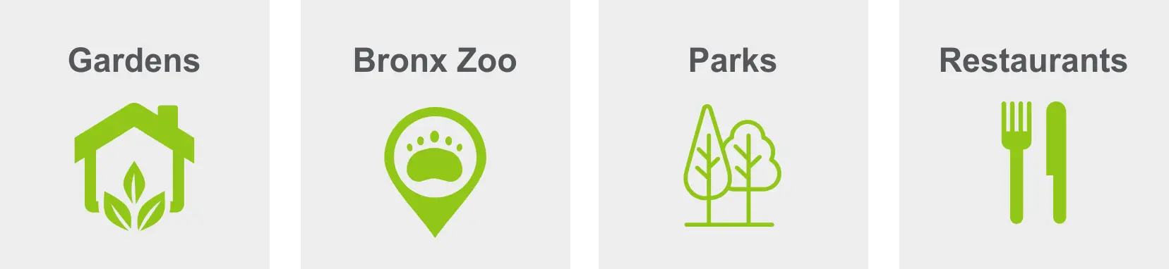 Activities in Morris Park include gardnes, zoo, parks, and restaurants. 