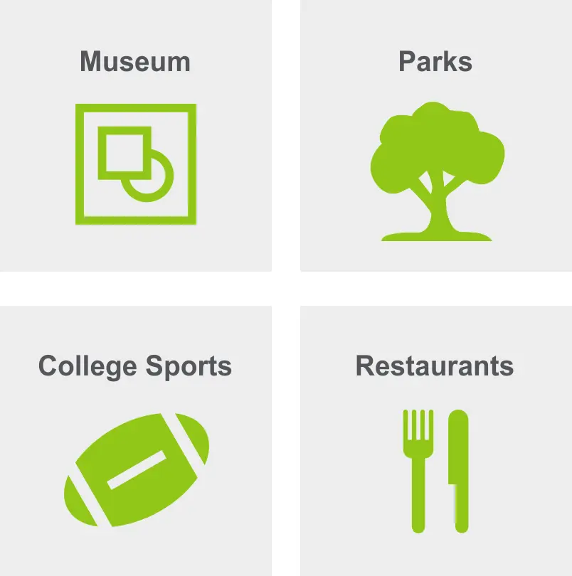Activities in Blue Hills include museums, parks, college sports, and restaurants. 