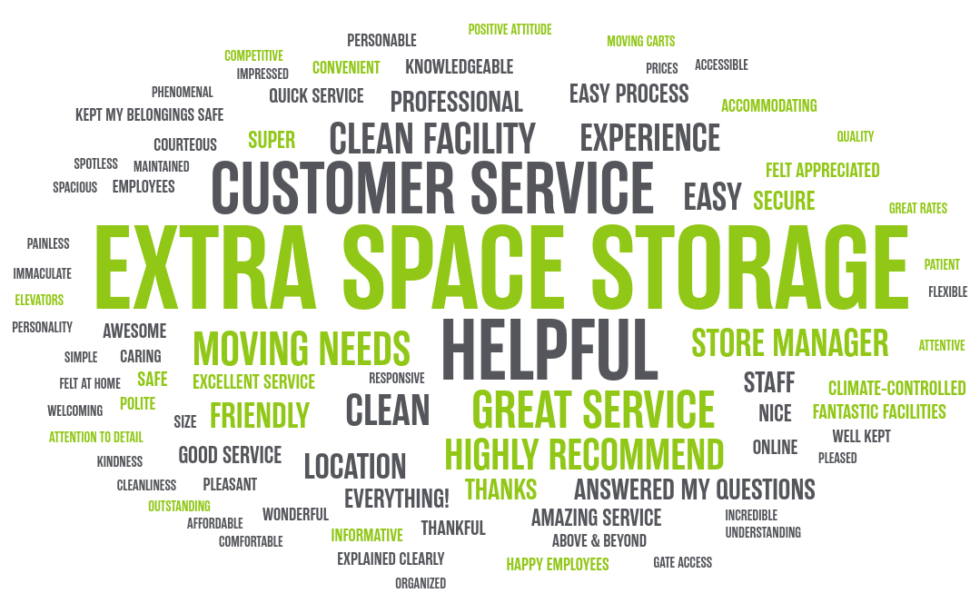 What Do Extra Space Storage Customers Think About Our Self Storage?