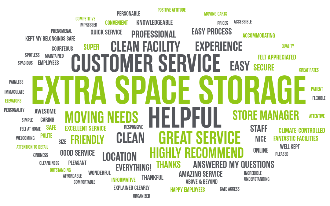 Featured Image for 2,000 Reasons Customers Love Extra Space Storage Blog