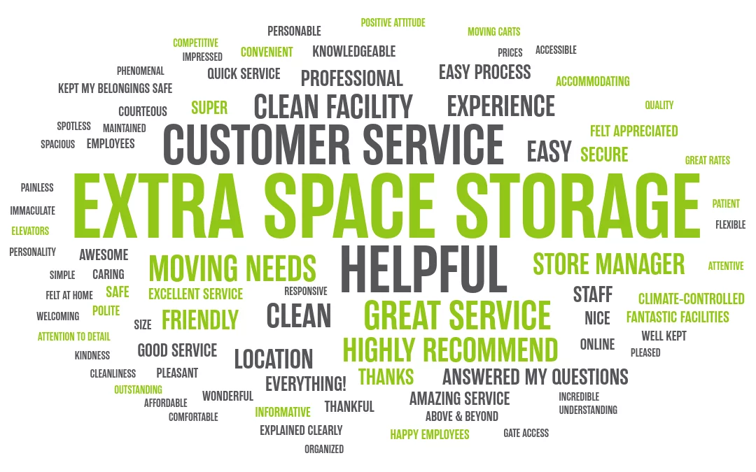 2,000 Stores, 2,000 Reviews: Here’s What Extra Space Storage Customers Say