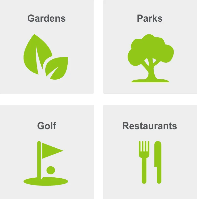 Activities in Brentwood include gardens, parks, golf, and restaurants. 
