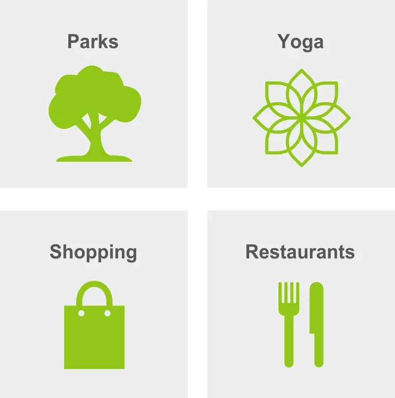 Activities in Historic Uptown include parks, yoga, shopping, and restaurants. 