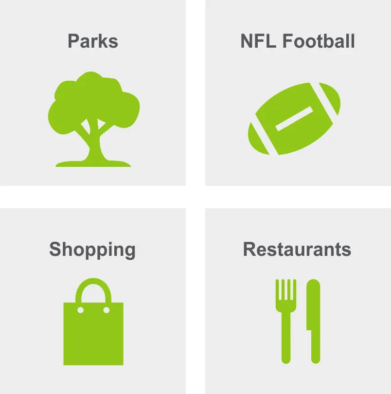 Activities in Beach Park include parks, nfl football, shopping, and restaurants.