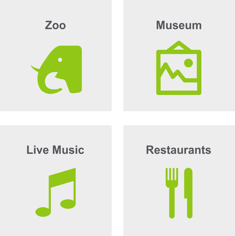 Graphic shows things to do in Hi-Pointe including going to the zoo, museums, live music, and restaurants.