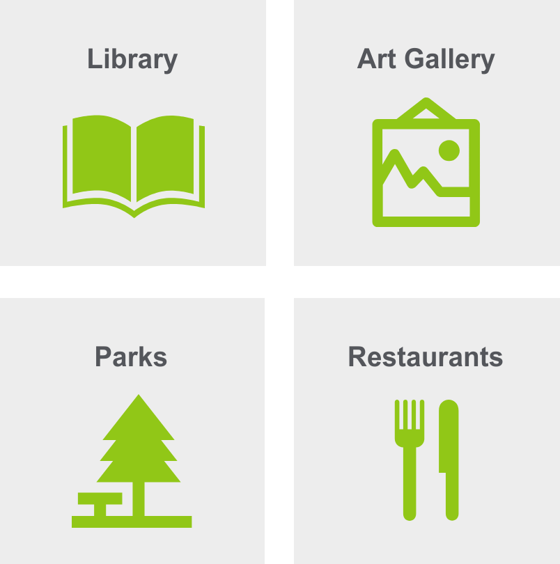 Graphic shows things to do in North Hampton including going shopping, going to the library, art galleries, parks, and restaurants.