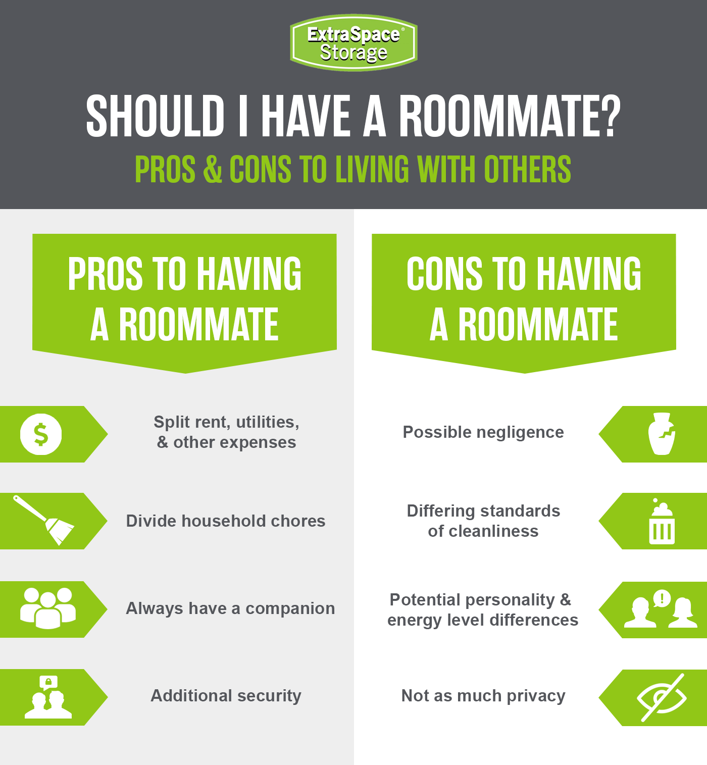 An infographic explaining the pros and cons of having a roommate. 