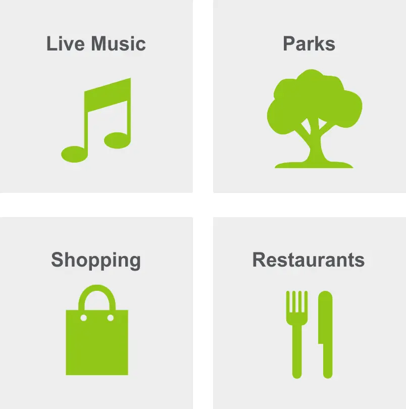 Activities in Brewers Hill include live music, parks, shopping, and restaurants. 