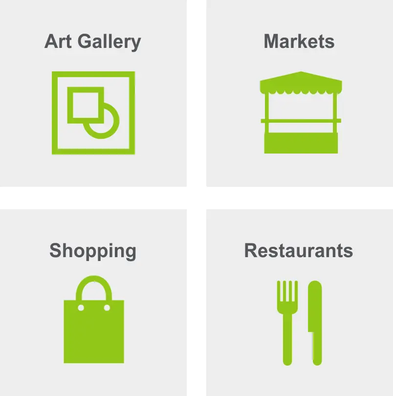 Activities in Historic Third Ward include an art gallery, markets, shopping, and restaurants. 