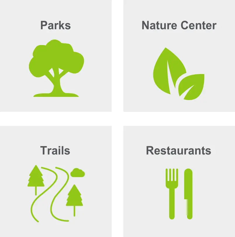 Activities in Deer Valley include parks, nature center, trails, and restaurants.