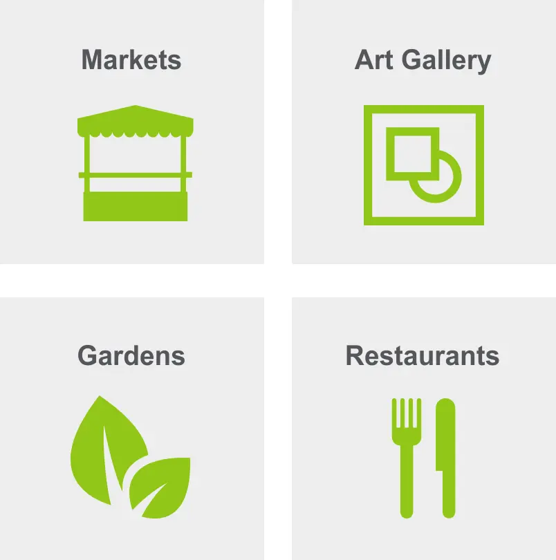 Activities in Downtown Boise include markets, an art gallery, gardens, and restaurants. 