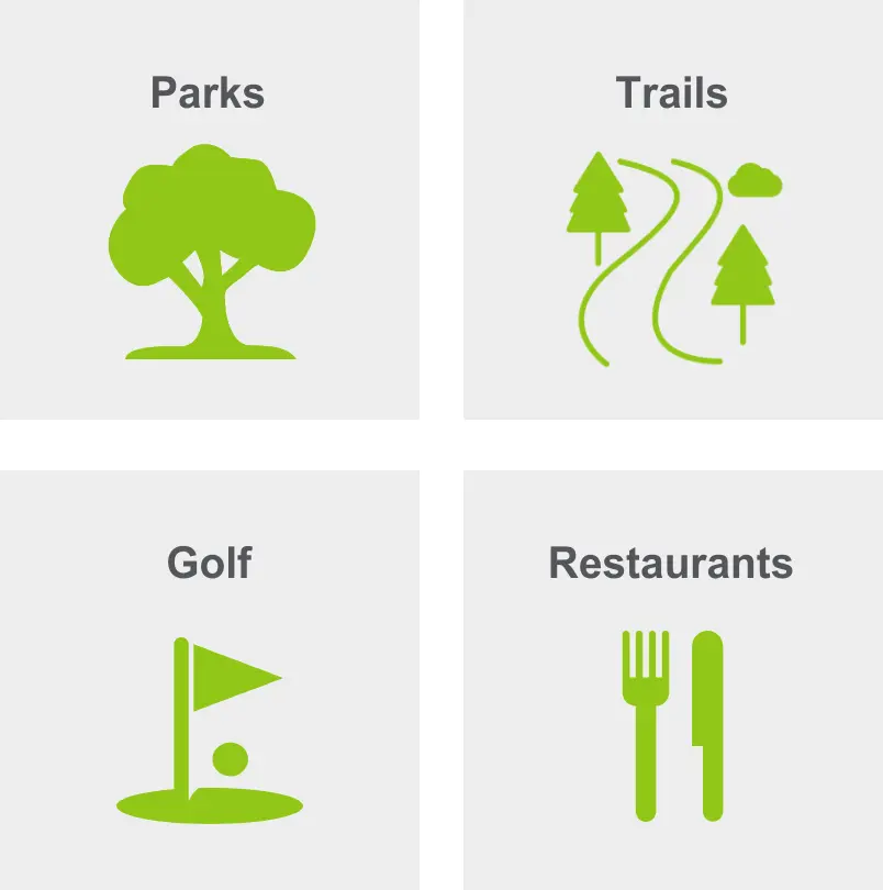 Activities in Solon includes parks, trails, golf, and restaurants. 