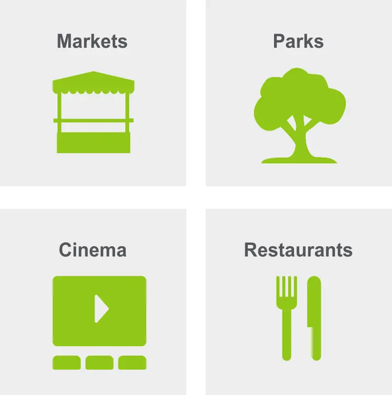 Activities in Tremont includes markets, parks, a cinema, and restaurants. 