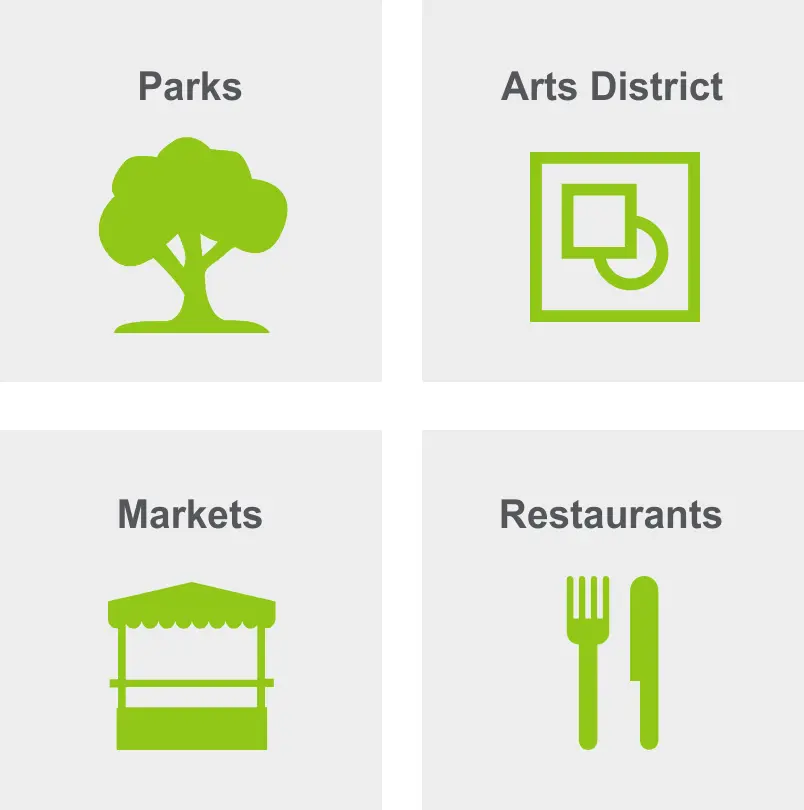 Activities in Fulton includes parks, arts district, markets, and restaurants.
