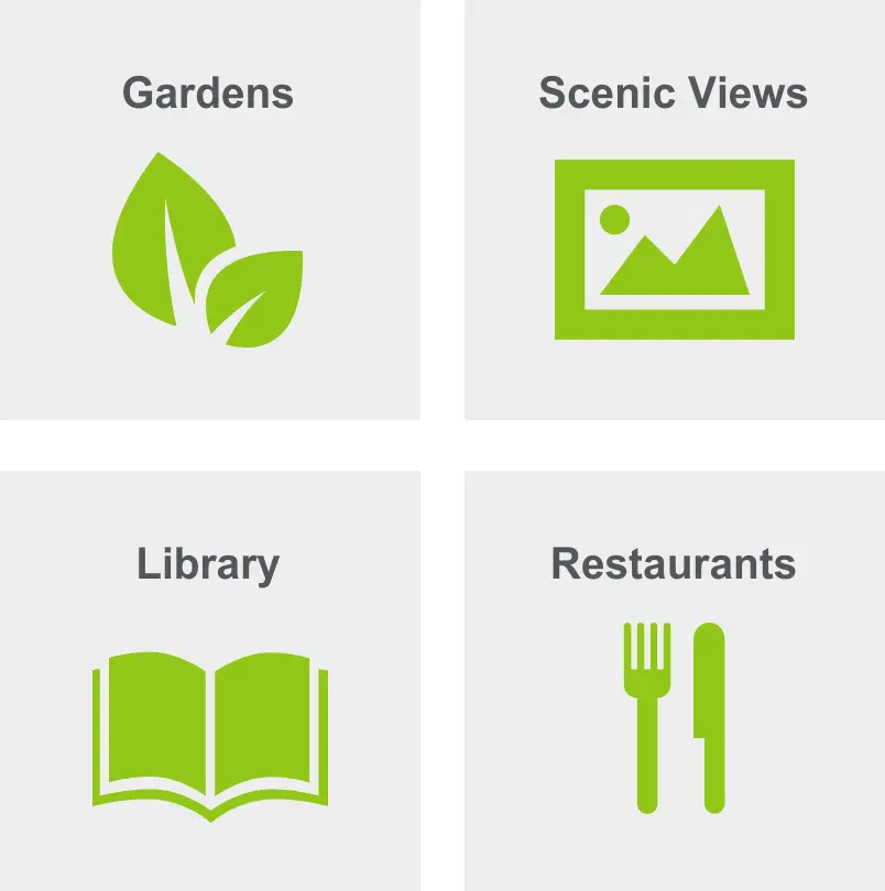 Activities in Minnehaha include gardens, scenic views, library, and restaurants.