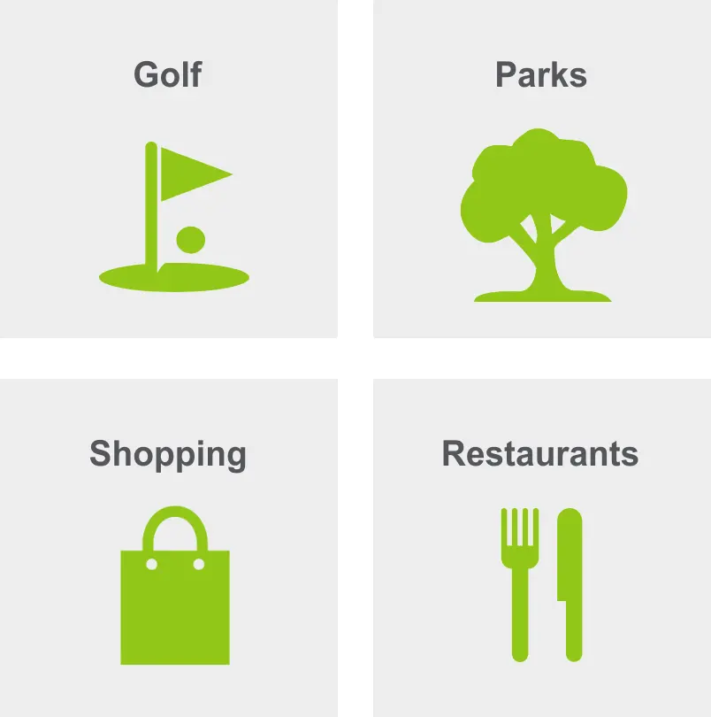 Activities in Westmorland include golf, parks, shopping, and restaurants. 