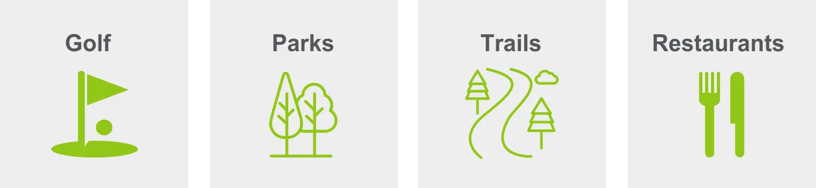 Activities in North Hills include golf, parks, trails, and restaurants. 