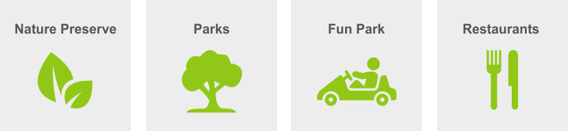 Things to do in North Raleigh include a nature preserve, parks, fun park, and restaurants.