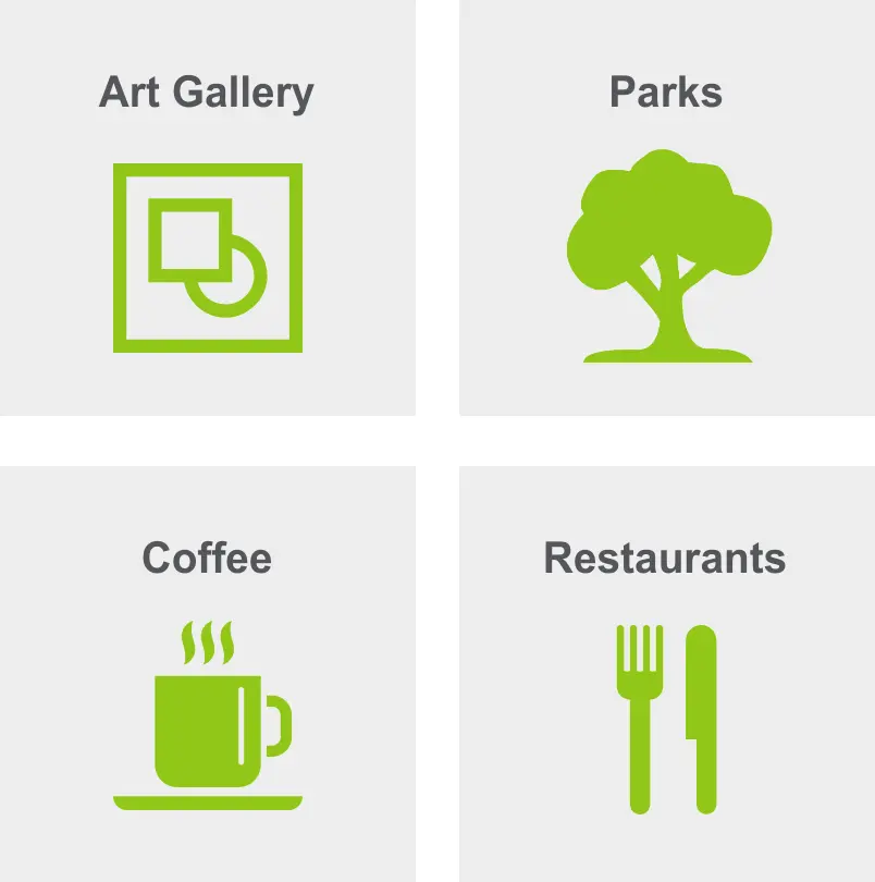 Things to do in Palma Ceia includes an art gallery, parks, coffee, and restaurants.