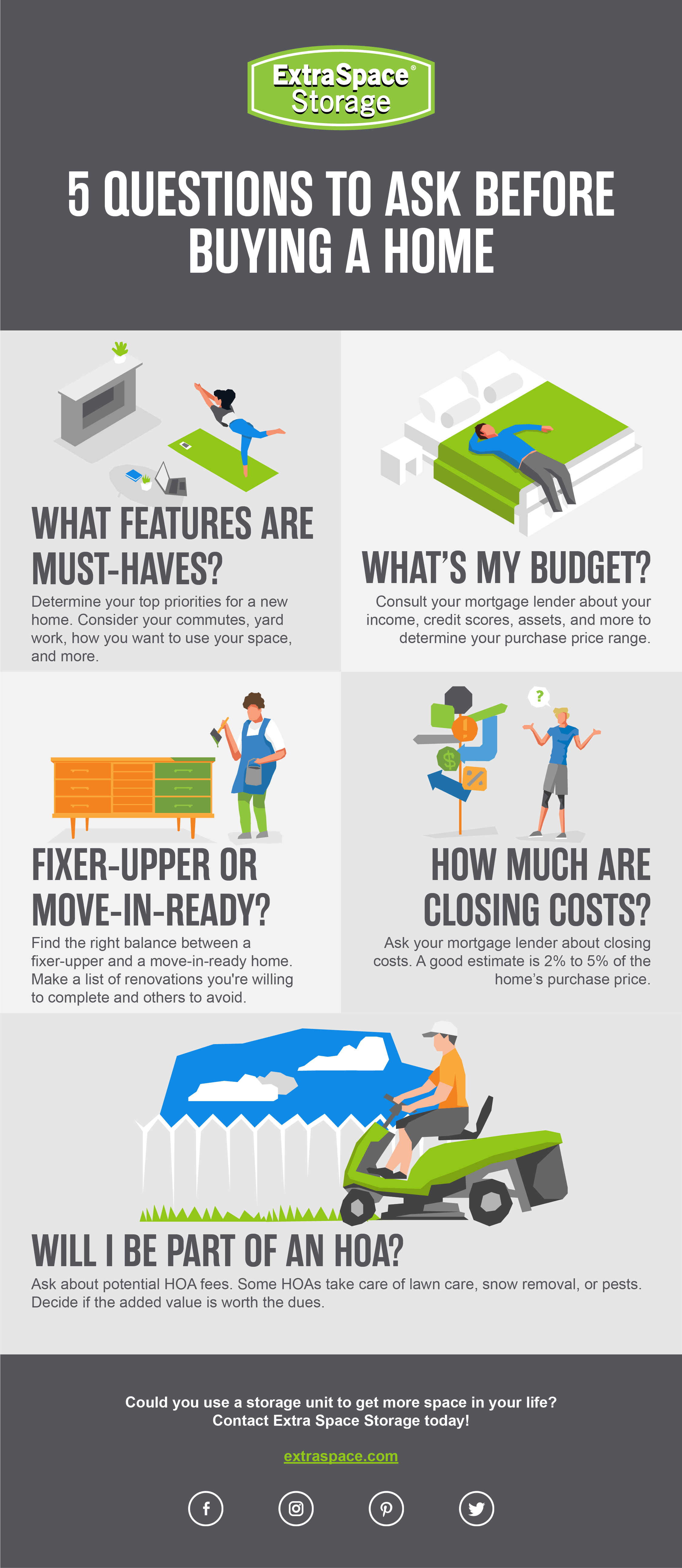 Infographic for Questions to Ask Before Buying a Home