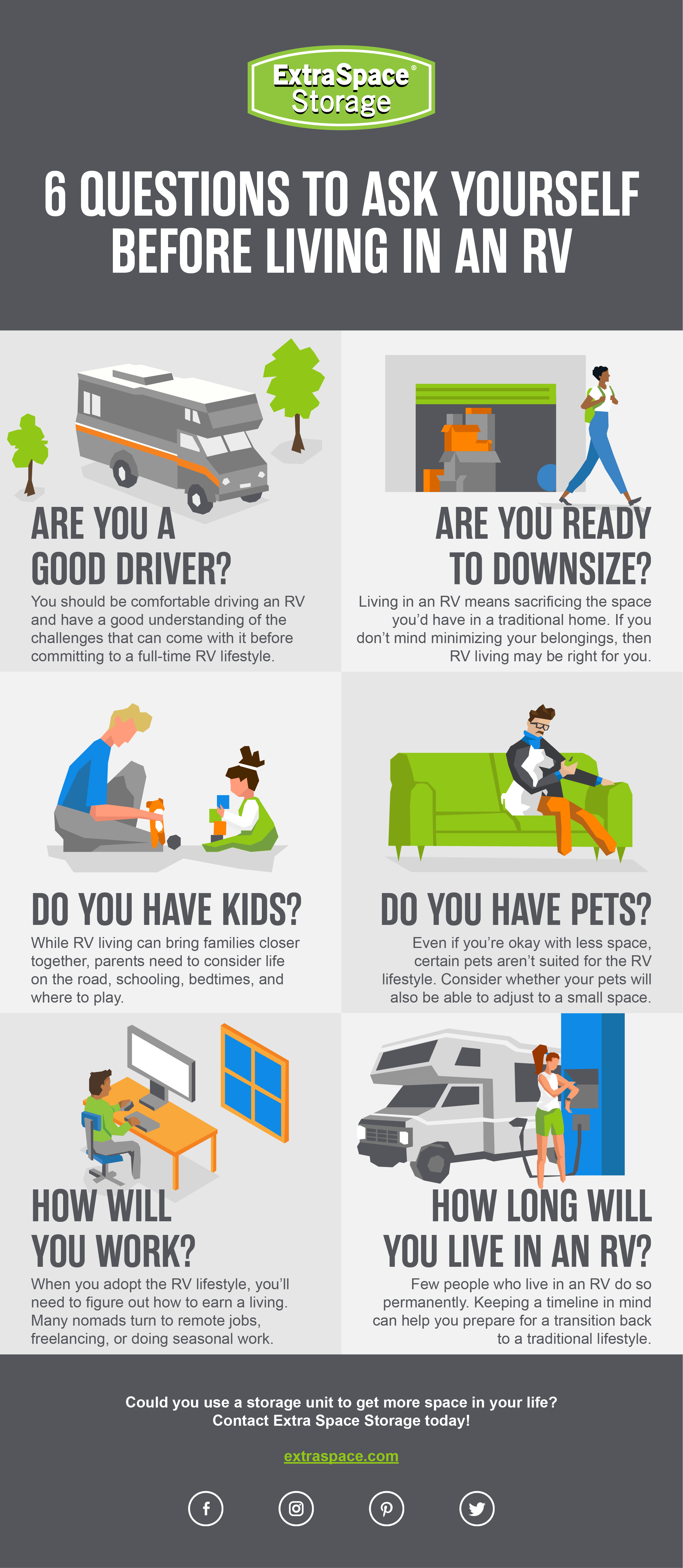 Infographic Six Questions to Ask Yourself Before Living in an RV