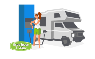 6 Questions to Ask Yourself Before Living in an RV (Infographic)