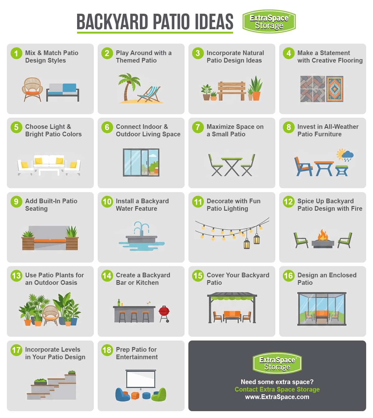 18 backyard patio ideas
