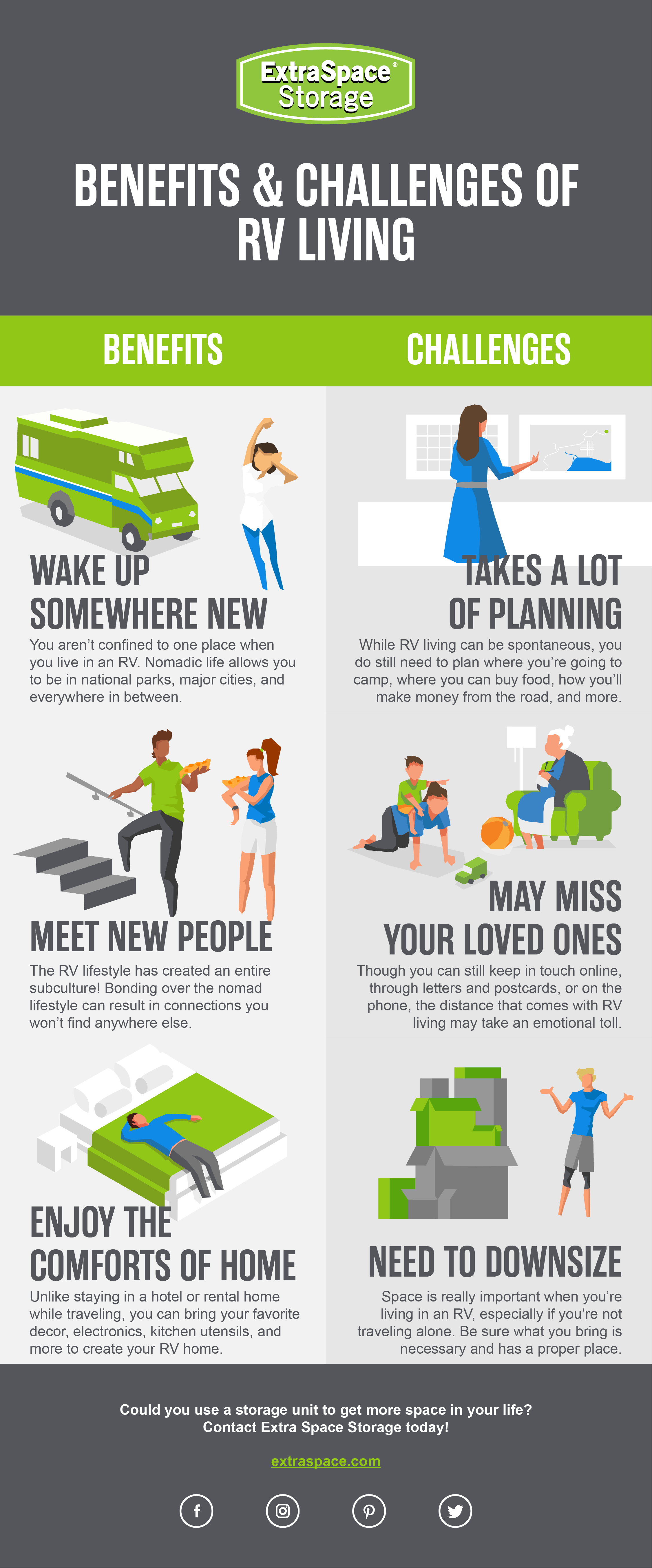 Infographic for Benefits and Challenges of RV Living
