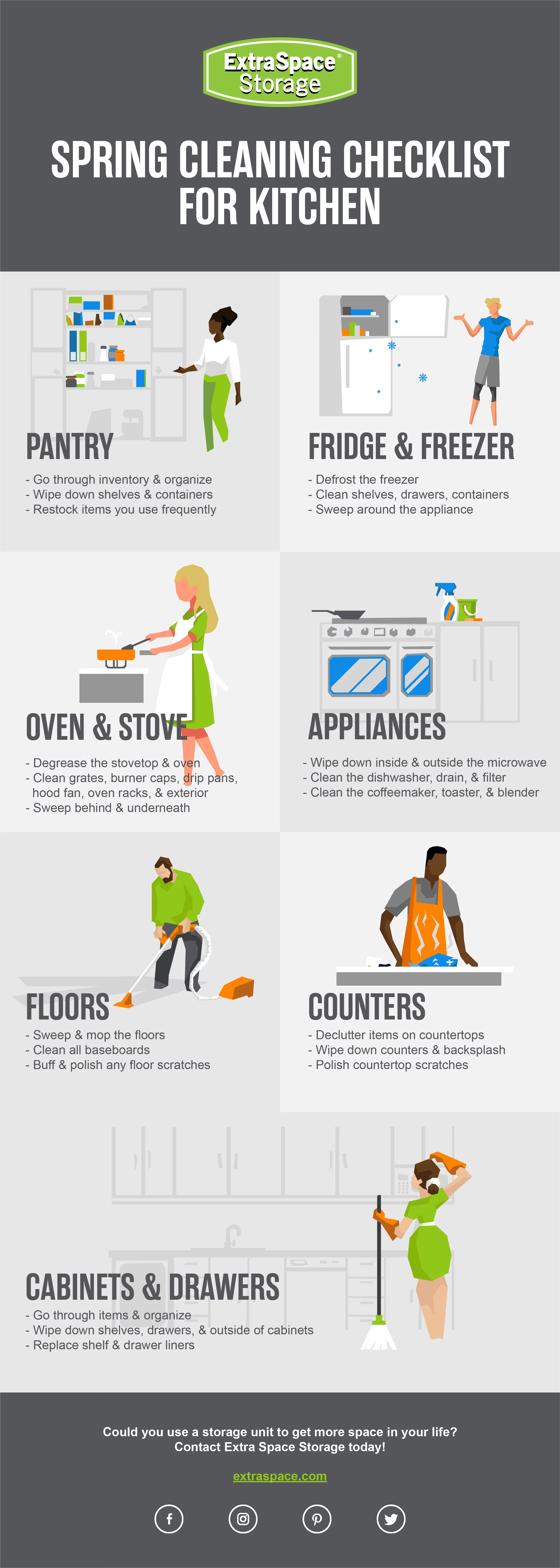 https://www.extraspace.com/blog/wp-content/uploads/2022/08/Spring-Cleaning-Checklist-for-Kitchen.png.webp