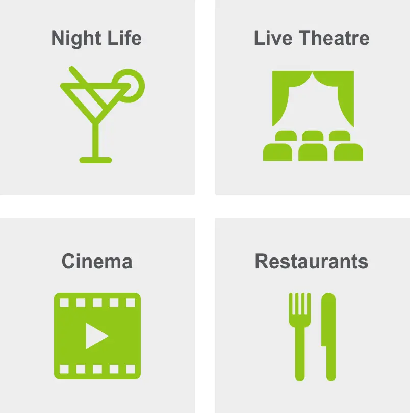 Activities in East Village include night life, live theatre, cinema, and restaurants.