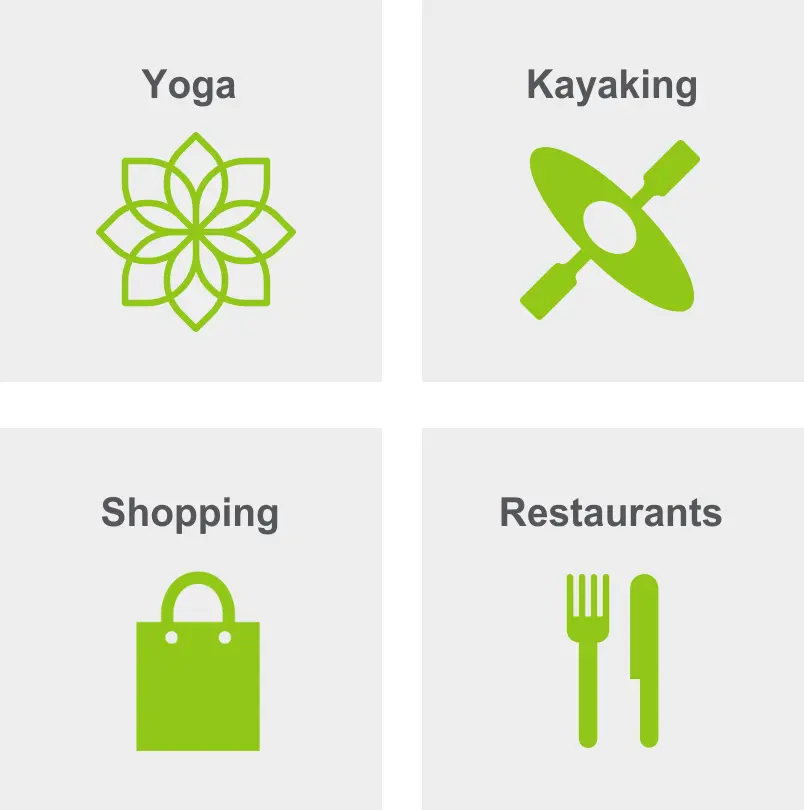 Activities in Riverwest include yoga, kayaking, shopping, and restaurants.