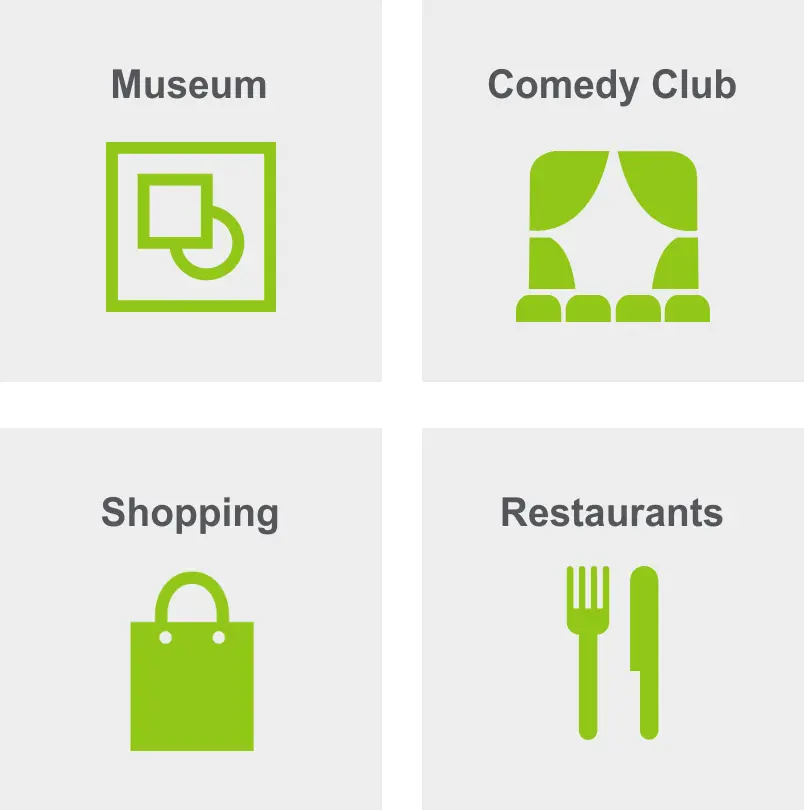 Activities in Walkers Point include museums, comedy club, shopping, and restaurants.