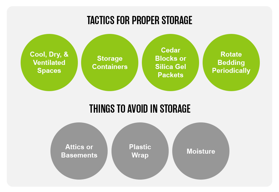 What to utilize and avoid when storing bedding.