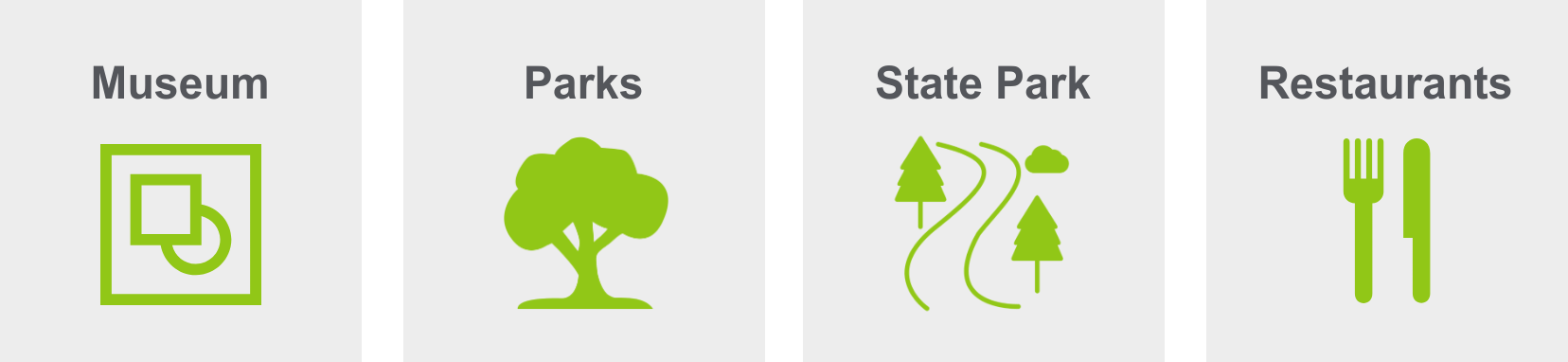 A graphic showcasing different things to do in Castner Heights.