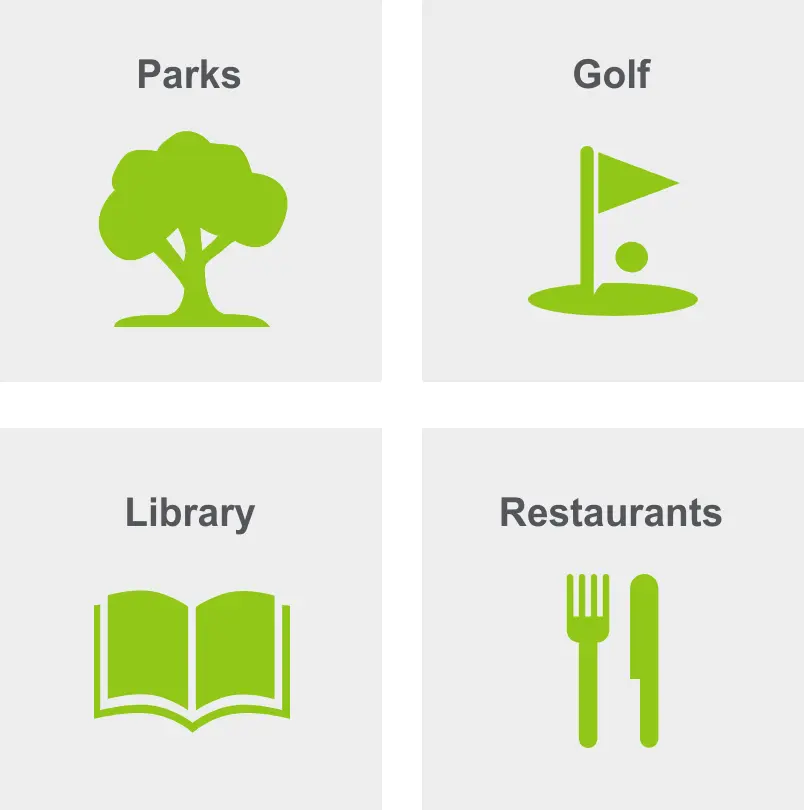 Activities in Centennial Hills includes parks, golf, library, and restaurants.