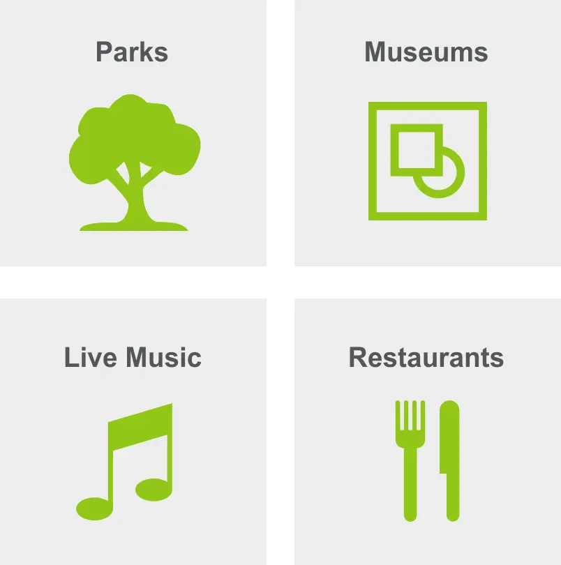 Activities in Downtown Knoxville include parks, museums, live music, and restaurants. 