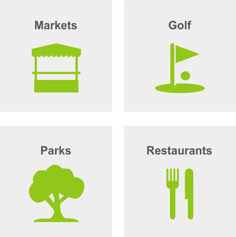 Activities in Green Valley Ranch includes markets, golf, parks, and restaurants.