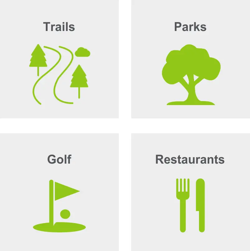 Activities in the Highlands include trails, parks, golf, and restaurants. 