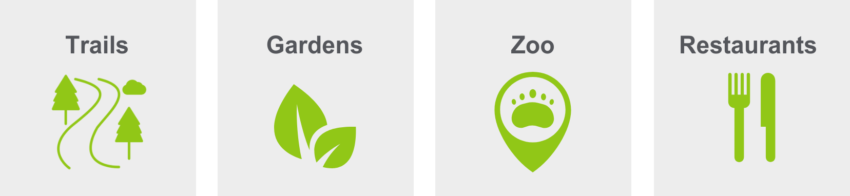 A graphic showcasing some things to do in Manhattan Heights