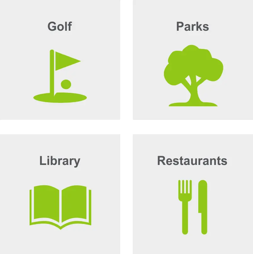 Activities in the Lakes includes golf, parks, libraries, and restaurants.