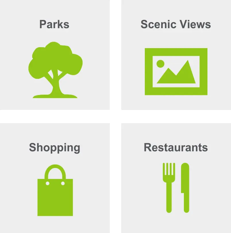 Activities in West Bench include parks, scenic views, shopping, and restaurants. 
