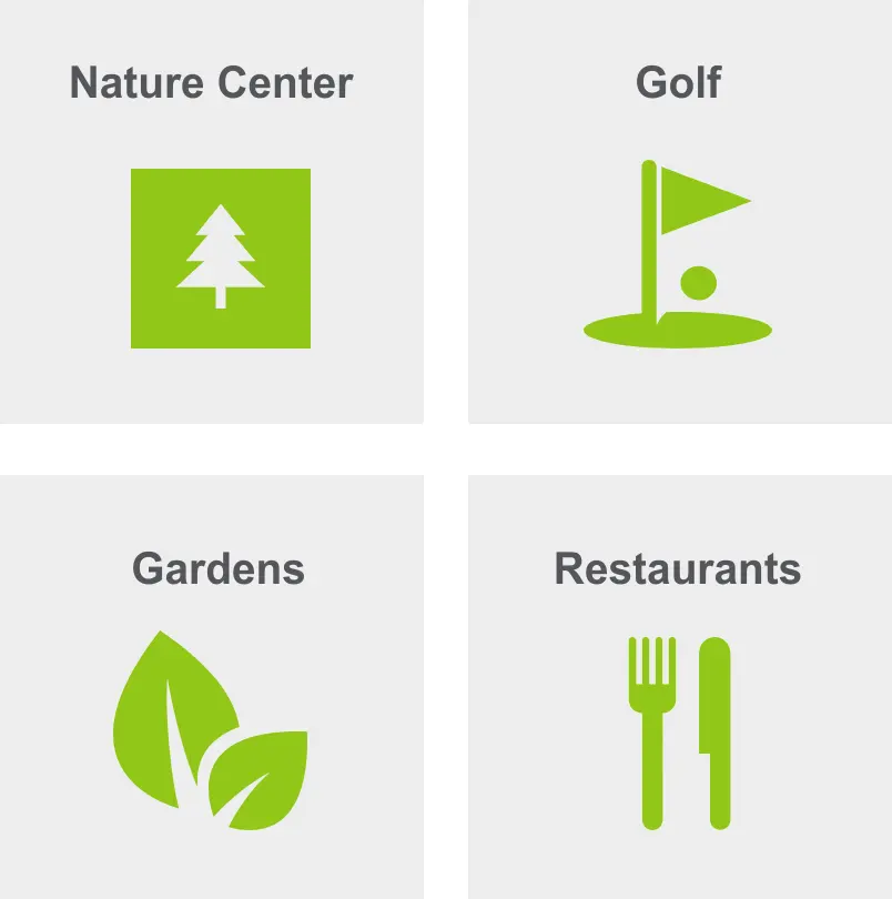 Activities in Central Tacoma include nature center, golf, gardens, and restaurants.
