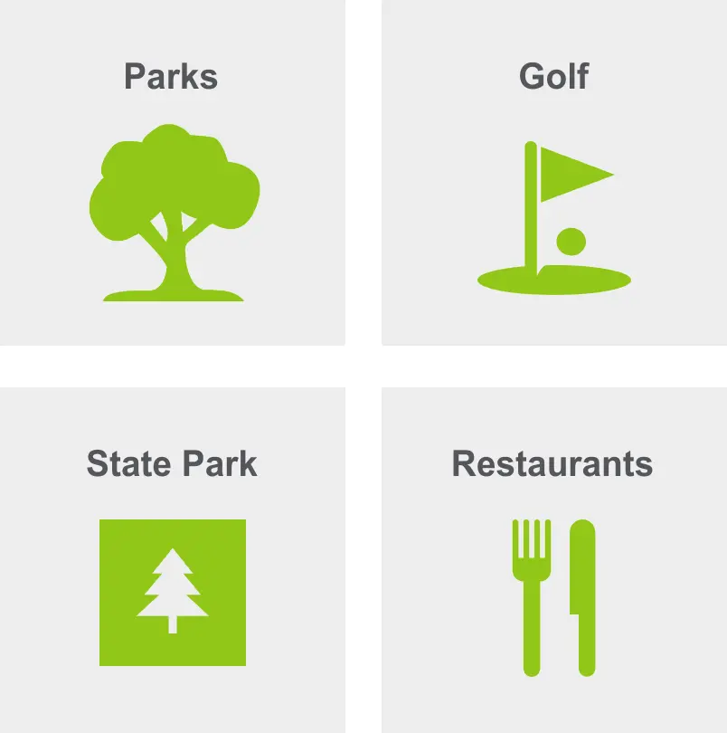 Activities in Northeast Tacoma include parks, golf, state parks, and restaurants.