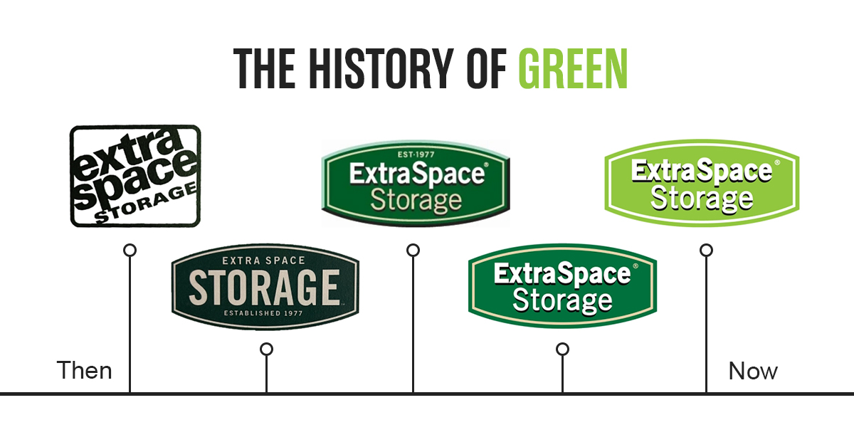 The History of Green - Extra Space Storage logo timeline