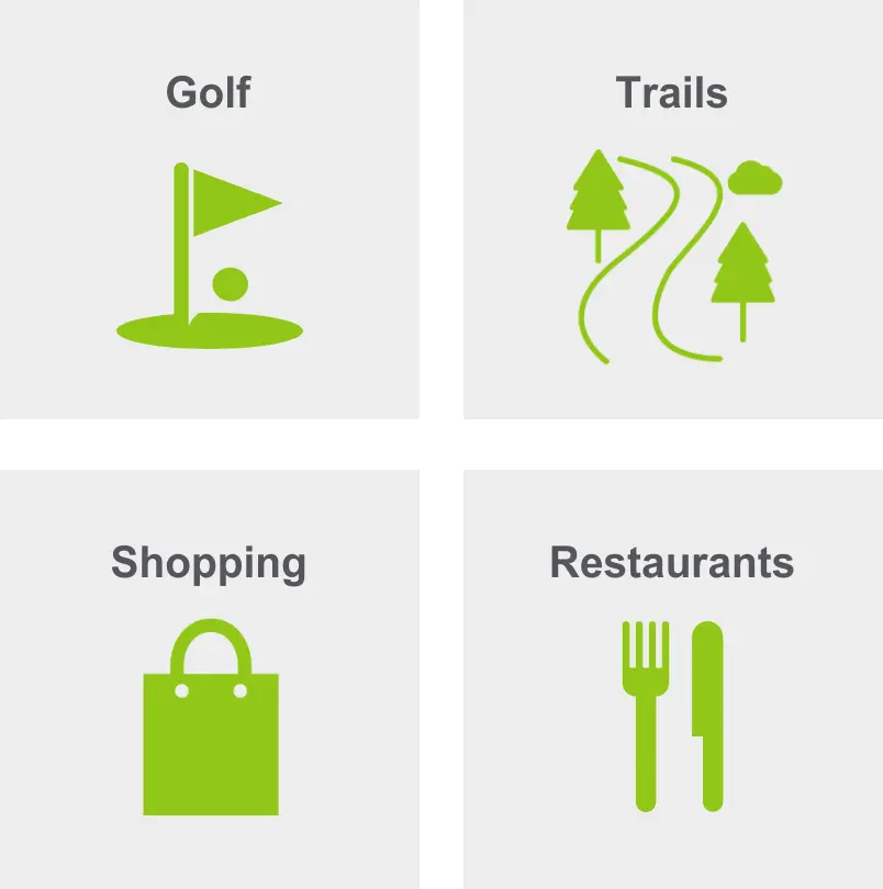 Activities in Three Chopt includes golf, trails, shopping, and restaurants.