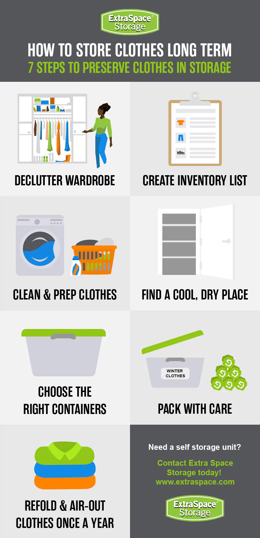 What Types of Silica Gel are Best for Long-Term Storage? Expert Picks