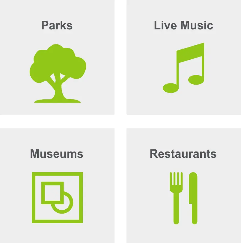 Activities in Catalina Foothills include parks, live music, museums, and restaurants. 