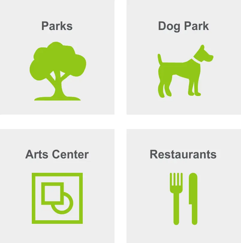 Activities in Flamingo Park includes parks, dog park, arts center, and restaurants.